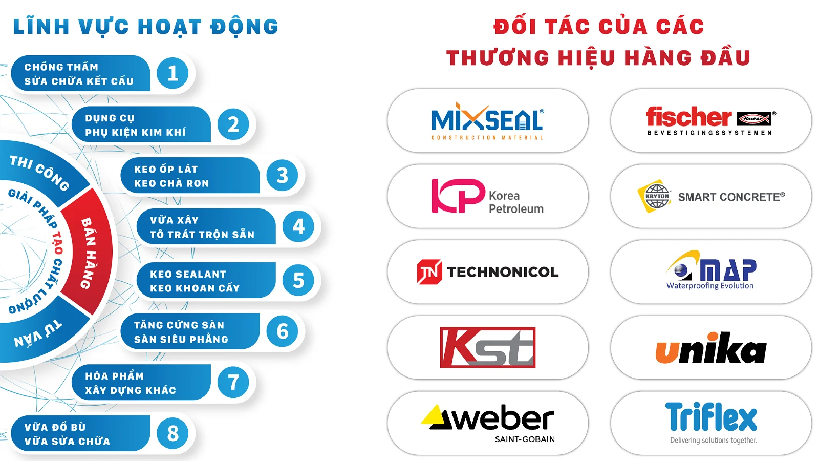 GRAND OPENING – Sự kiện khai trương TICO’M tại Đà Nẵng